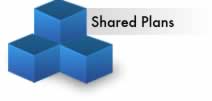 PHP Shared Hosting